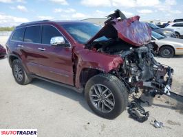 Jeep Grand Cherokee 2020 3