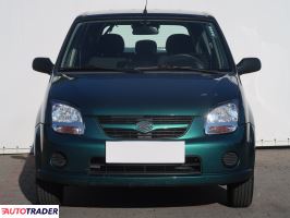 Suzuki Ignis 2005 1.3 91 KM