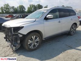 Nissan Pathfinder 2019 3