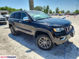 Jeep Grand Cherokee 2021 3
