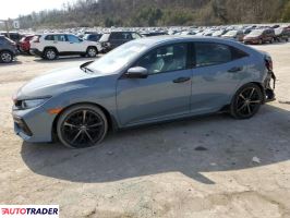 Honda Civic 2021 1 Honda Civic 2021 1