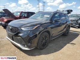 Toyota Highlander 2024 2 Toyota Highlander 2024 2