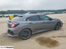 Honda Civic 2021 1