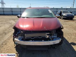 Chrysler Pacifica 2020 3