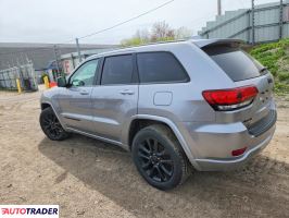 Jeep Grand Cherokee 2020 3