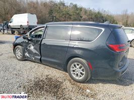 Chrysler Pacifica 2022 3