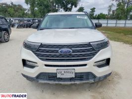 Ford Explorer 2021 2