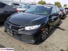 Honda Civic 2018 1 Honda Civic 2018 1