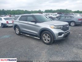 Ford Explorer - zobacz ofertę