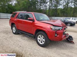 Toyota Pozostałe 2021 4