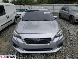 Subaru Impreza 2019 2