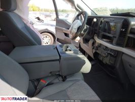 Ford Pozostałe 2025 6