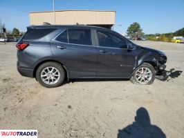 Chevrolet Equinox 2022 1
