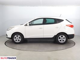 Hyundai ix35 2012 1.6 132 KM