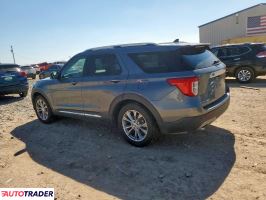 Ford Explorer 2022 2 Ford Explorer 2022 2