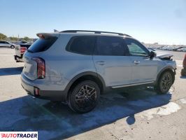 Kia Pozostałe 2023 3