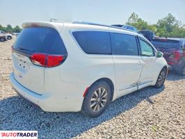 Chrysler Pacifica 2020 3