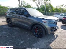Ford Explorer 2022 3 Ford Explorer 2022 3