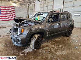Jeep Renegade 2020 2