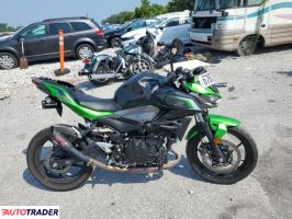 Kawasaki Z 2024