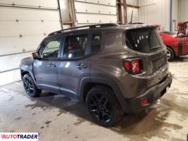 Jeep Renegade 2020 2