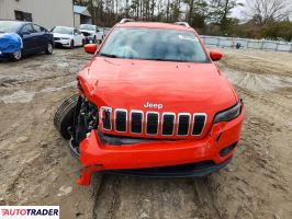 Jeep Cherokee 2021 3