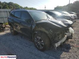 Toyota Highlander 2021 3 Toyota Highlander 2021 3