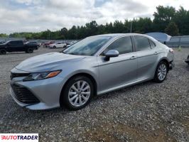 Toyota Camry 2020 2 Toyota Camry 2020 2