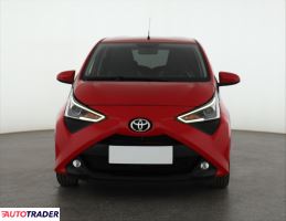 Toyota Aygo 2020 1.0 71 KM