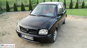 Nissan Micra 1999 1.0 54 KM Nissan Micra 1999 1.0 54 KM