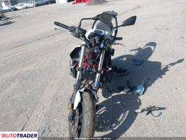 Kawasaki ER 2022