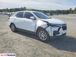 Chevrolet Equinox 2023 1
