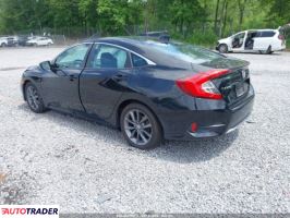 Honda Civic 2021 1 Honda Civic 2021 1