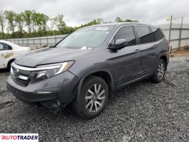 Honda Pilot 2020 3 Honda Pilot 2020 3