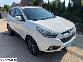 Hyundai ix35 2015 1.7 116 KM