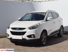 Hyundai ix35 2014 2.0 163 KM Hyundai ix35 2014 2.0 163 KM