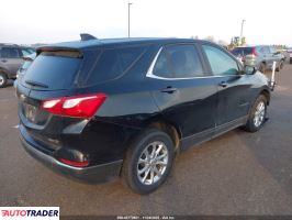 Chevrolet Equinox 2021 1