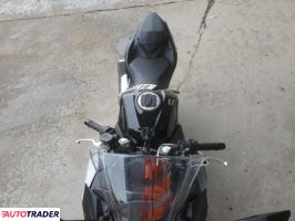 Kawasaki Pozostałe 2025 Kawasaki Pozostałe 2025