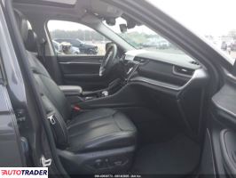 Jeep Cherokee 2021 3