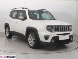 Jeep Renegade - zobacz ofertę