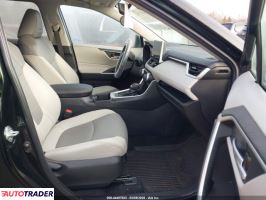 Toyota Pozostałe 2024 2