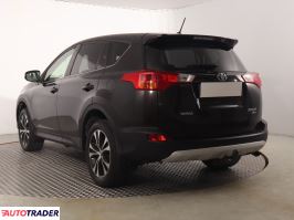 Toyota RAV 4 2015 2.0 150 KM