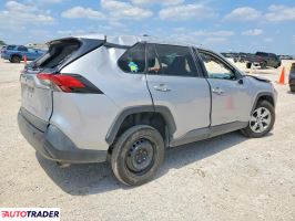 Toyota Pozostałe 2021 2