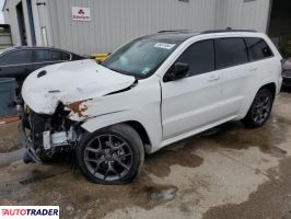 Jeep Grand Cherokee 2020 3