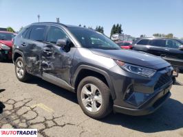 Toyota Pozostałe 2021 2