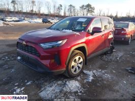 Toyota Pozostałe 2025 2