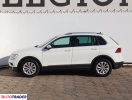 Volkswagen Tiguan 2019 1.5 147 KM