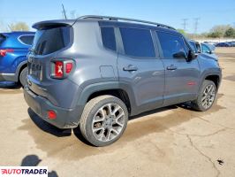 Jeep Renegade 2022 1