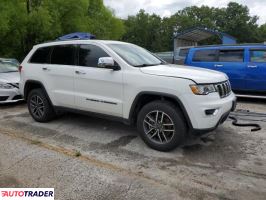 Jeep Grand Cherokee 2022 3