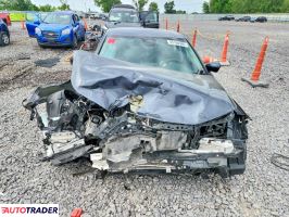 Honda Civic 2024 2